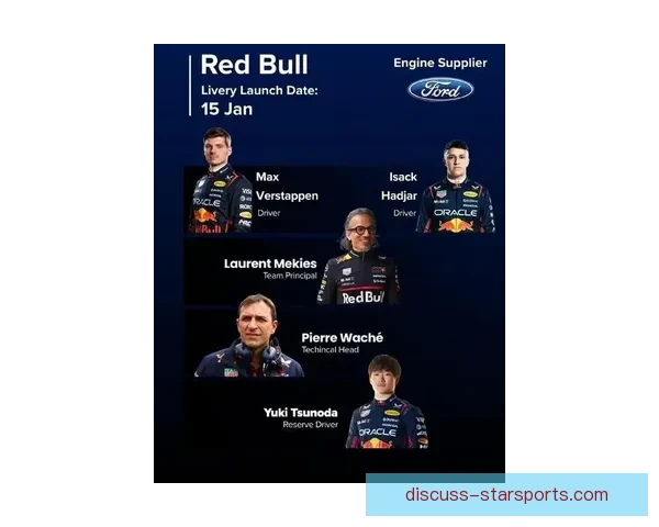 F1新赛季揭幕战火重燃各大车队阵容升级争冠格局全面洗牌引爆期待