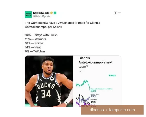 奇才队最新动态：全力备战新赛季，重点关注年轻球员发展与交易动向