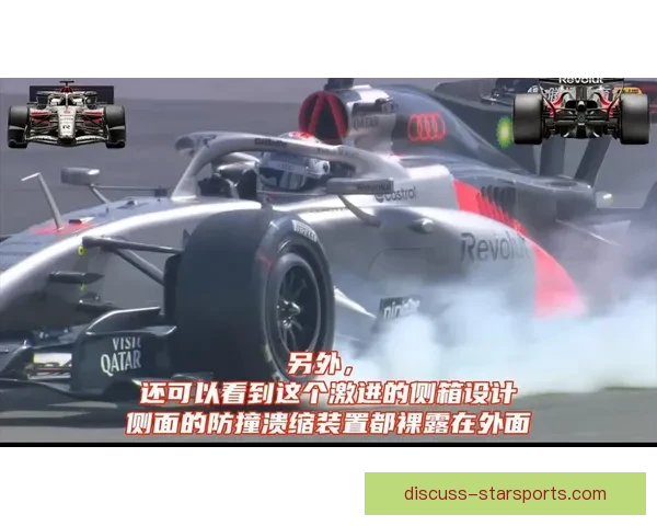 F1赛事前瞻：车队阵容调整及赛季前测试成果全面分析