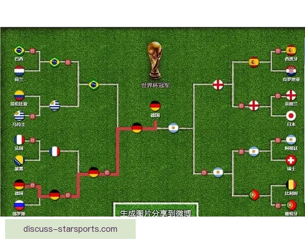 世界杯历史战绩盘点：各国冠军之路与经典赛事回顾