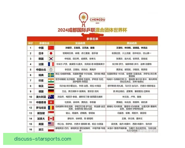 世界杯精彩瞬间回顾与各场比赛比分全解析